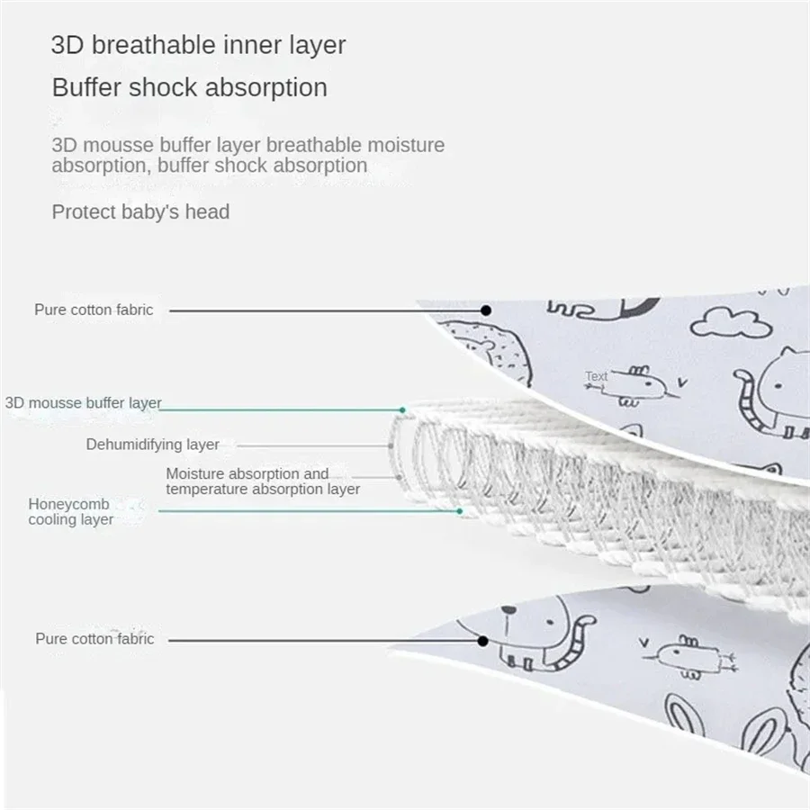 Supporto per la testa del bamb - Infant Car Seat Cover recensione e prezzo