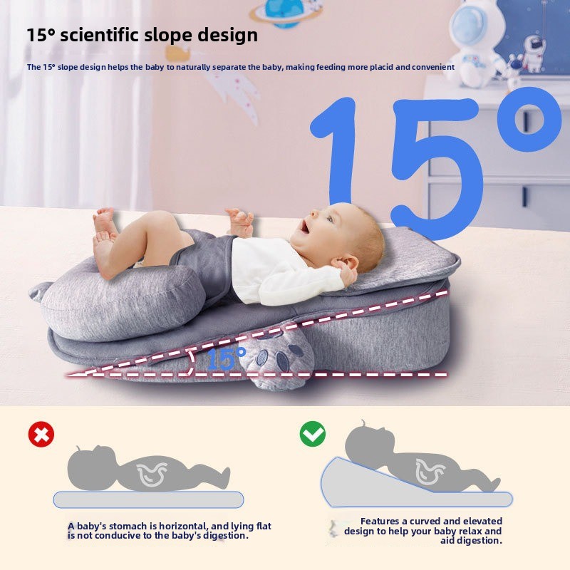 Cuscino Anti-Riflusso Latte pe - Nursing Pillow Breastfeeding recensione e prezzo