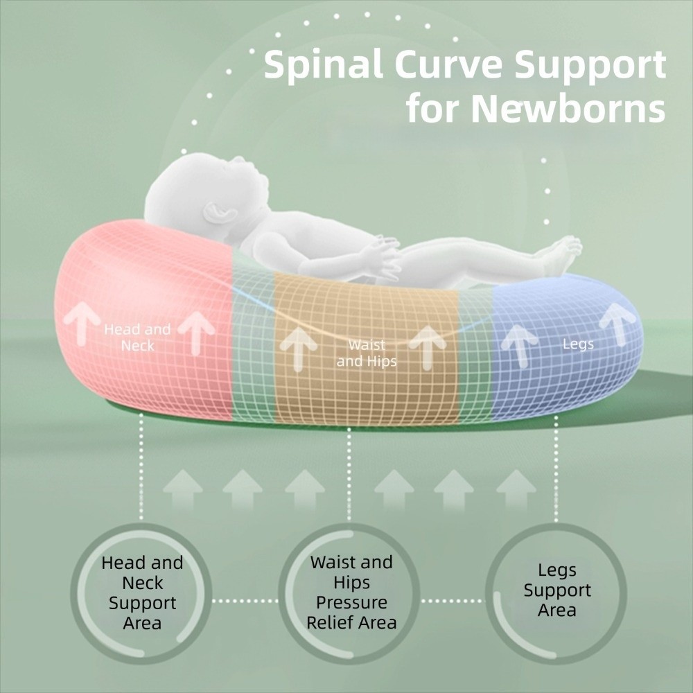 Cuscino Morbido per Allattamen - Nursing Pillow Breastfeeding recensione e prezzo